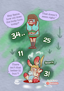 Birthday regressions by Dustyerror