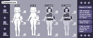 Commissions info by marimond