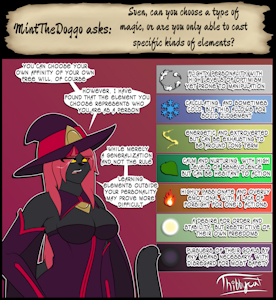 Ask Mead! - Affinity Aspects by Thibby