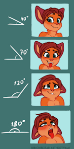 40&deg; 70&deg; 120&deg; meme by Kotyami