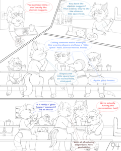 Midwest Psychiatric Daycare (Page 94) by ClandestineWing