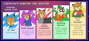 codyf0xx's Subscribestar Tiers! by codyf0xx