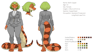Beth Copper - Character Sheet by magnavus