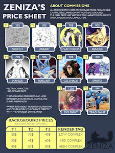 Commissions Open &mdash; Prices Back to Normal by Zeniza
