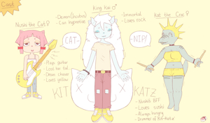 Cast by hanage1