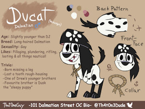 Ducat Ref Sheet by SlightlyArousedGuy