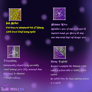 My lists of magic 4 by Netherkitty