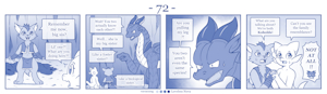 (Original Comic) DICK-72 by vavacung