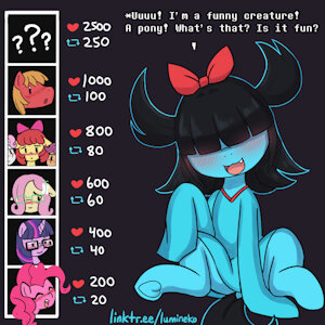 Likes And Retweets Event by lumineko