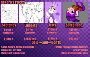 Commission Reference by nekoru
