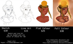 Commission Guide v2 by LiliumKain