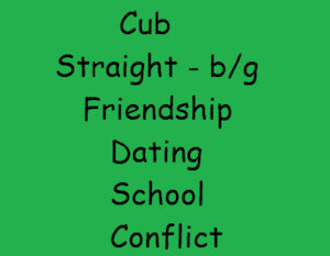 Voyeuristic views Part 2 by pentrep