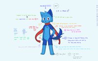 Know me more~ :3 by Hazumazu - kemono, cat, feline, male, kemoshota, diagram, utauloid, felineko, kucing, kemononeko