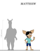 Bonnie and CO: Matthew reference sheet by BonnieandCo - dog, male, chihuahua, gym