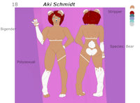 Aki Ref by Zyklops - bear, reference, digital art, bigender