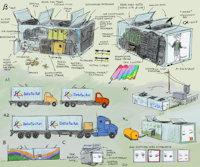 New Fursona: RefSheet by DataPacRat - digital, power, computer, robotic, robot, em, science fiction, scifi, cargo, upload, brain, ai, container, cpu, sf, trucks, technical, engineering, newfursona, hvac