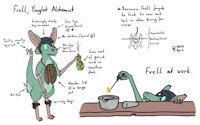 Full Fluffy Alchemist by SenGrisane - male, injury, fire, null, helmet, alchemist, yinglet, valsalia