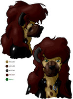 New Submission by LoneWolf