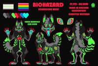 Biohazard by frillious - wolf, gay, biohazard, agender, scenecore
