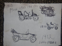 Old Car Doodling by moyomongoose - old cars