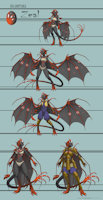 Mishann Nala Kimbatuul by NB - dragon, cub, breasts, female, teen, clothed, adult, armor, wings, horns, solo, braids, midriff