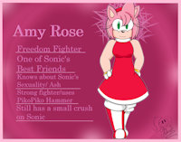Amy Rose by VeeMomo - female, reference sheet, hedgehog, ref sheet, reference, amy rose