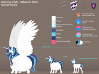 Commission - Gleaming Shield Reference by Bahnbahn - pregnant, pony, pregnancy, unicorn, alicorn, r63, female/solo, unicorn pony, hyper pregnancy, alicorn pony, hyper pregnant, gleaming shield