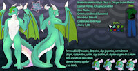 Memo Ref Sheet (short version) by memos