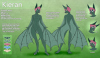 Kieran by Raerec - femboy, fruitbat