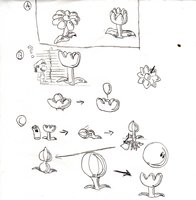 Balloon Plant description (old) by OrangeMario - inflation, vore, balloon, mario, vinyl, floating, plant, inflate, inflating, float, expand, expanding, fields, orangemario, sandbag