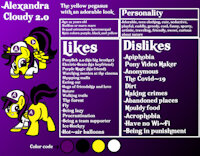 Alexandra Cloudy 2.0's 2020 reference sheet by MrSGroupArts - reference sheet, mare, pegasus pony, gradient background
