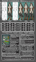 Commission Pricing - 2021 by Bakari