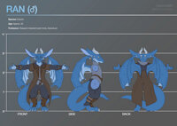 Ran SFW ref 2021 by AidenanMadraUisce - clothed, blue, ref sheet, kobold, winged kobold