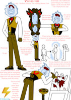 Vanasium by Filibolt - male, demon, painting, transformation, mirror, shapeshifter, overlord, shapeshifting, hazbin hotel, hazbin hotel oc, will o wisp
