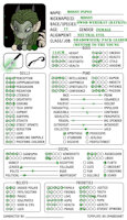 Rat cult orphanage by AGodamnRat - female, male, rat, character sheet, graves, patches, wererat, sparkz, carver, yari, mossy, agodamnrat
