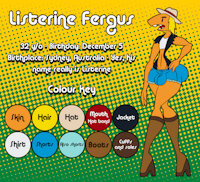 Listerine Fergus Ref Sheet! by ThatDawgMurray - male, character sheet, femboi, ref, ref sheet, femboy, humanoid, fergus, listerine fergus, listerine