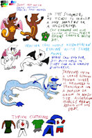 Nathan the Paladin Polecat by UnstableSable - dragon, male, pine marten, otter, feral, wolverine, ferret, badger, mink, ermine, macro, stoat, weasel, long, boxer, knight, polecat, wizard, boxer shorts, eastern dragon, ryu, templar, crusader, marten, kaiju, boxing gloves, semi anthro, trans female, transgender female