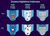 DryJams (boys' designs) by Riddy