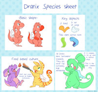 Dratix Species Sheet by Kipaki - dragon, female, male, food, species, species sheet, open species, dratix