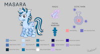 Masara OC Reference Sheet by ThunderDasher07 - female, reference sheet, character sheet, mare, zebra, oc, ref sheet, my little pony, mlp, my little pony friendship is magic, unicorn pony, oc pony, zebracorn, pony oc, zony, mlp oc, zebra oc, masara