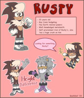 Rusty the Hedgehog Ref 2023 by Goshi - male, hedgehog, sonic, transgender, sonic fan characters, transmale, rivalry, sonic oc, rival, transboy, sonicoc, transmasc