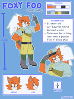Foxy Foo 2023 by Goshi - cat, female, squirrel, hybrid, buff, lesbian, reference, sailor, older woman, fisherman, originalcharacter, muscular woman, intersex female