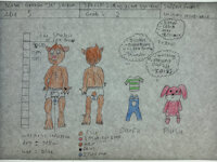 Jr. ref sheet by LionguardLover1512 - male, bear, brown bear, diaperfur, kidfur, incontinence, syrian brown bear