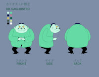 Dr. Cagliostro (model sheet) by FurryTilde - male, vector, human, scientist, model sheet, katakana, japanese text, monster massachusetts, the lion kings timon and pumbaa, dr cagliostro, linearity curve, kariosutoro hakase