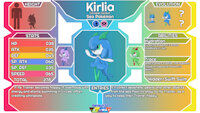 Carusian Kirlia by Ash432 - pokemon, fakemon, kirlia, regionalform, regionalvariant