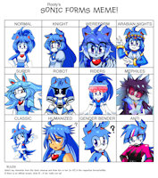 Sonic Forms Meme by kamiraexe - sonicfancharacters, sonicfc, sonicfancharacter, sonicoc