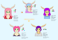 ALL MY OCs! by PsycoDraws - female, male, character sheet, oc, multiple species, original characters, futa, guide, futanari, original character, multiple characters, character design, ocs