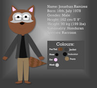 Jonathan Ramirez Ref Sheet by StiltonFanFic - raccoon, male, reference sheet, ref sheet, reference, refsheet, referencesheet