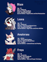 Hell of A Reckoning Cast 1 by BlazeLupine