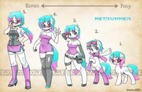 Netrunner Types by Dirtypawz